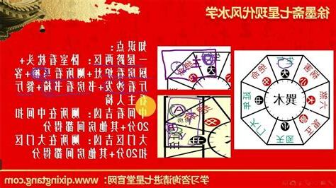 風水 教學